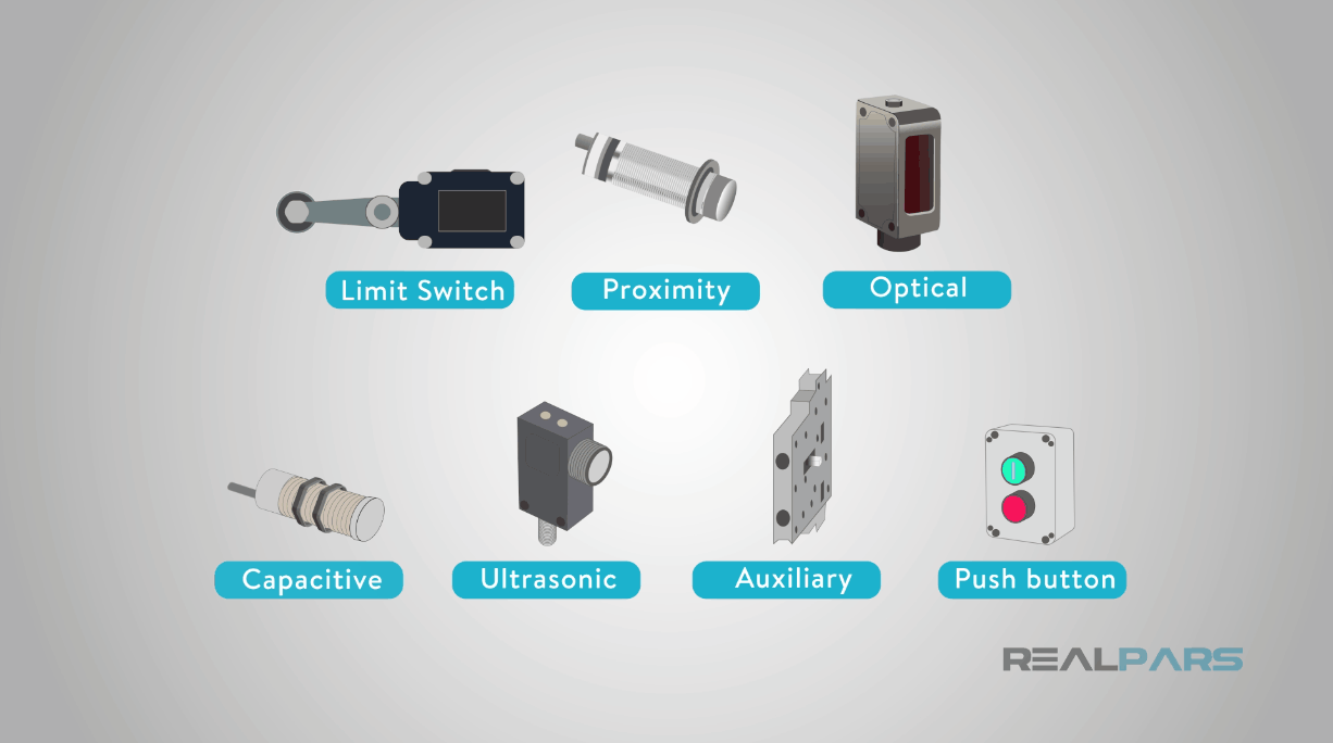 Một số loại cảm biến thông dụng trong công nghiệp 4.0 - Tự động hóa IoT